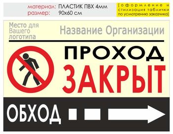 Информационный щит "обход справа" (пластик, 90х60 см) t08 - Охрана труда на строительных площадках - Информационные щиты - магазин "Охрана труда и Техника безопасности"